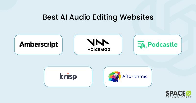 Best AI Audio Editing Websites