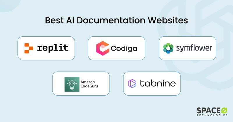 Best AI Documentation Websites