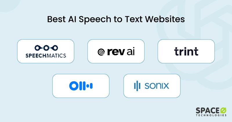 Best AI Speech to Text Websites