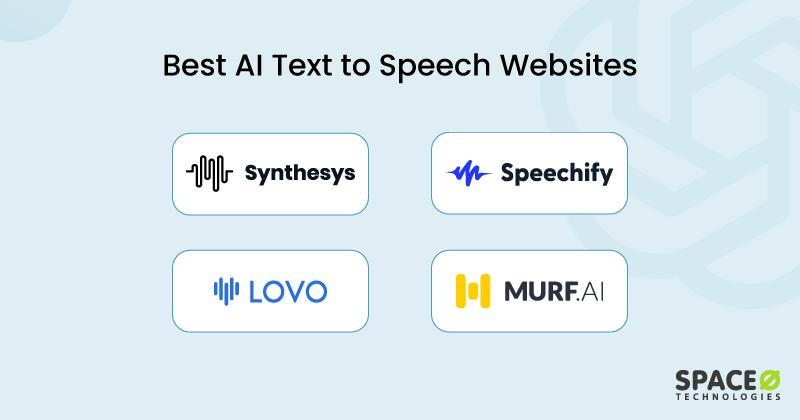 Best AI Text to Speech Websites