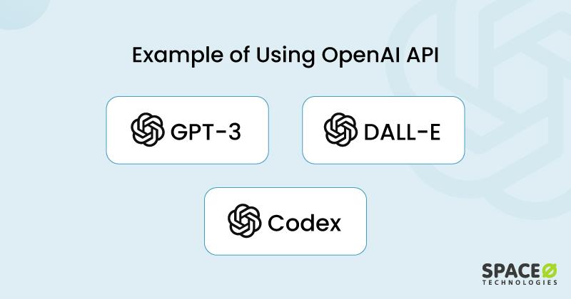 Example of Using OpenAI API