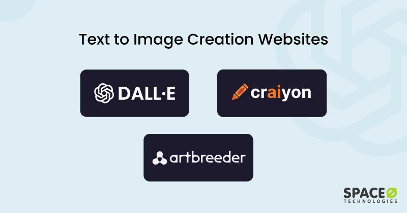 Text to Image Creation Websites