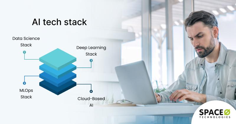 AI Tech Stack