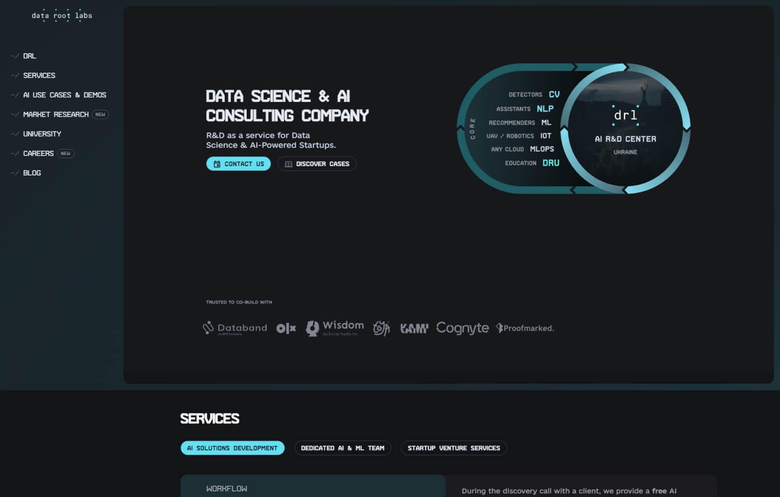 DataRoot Labs