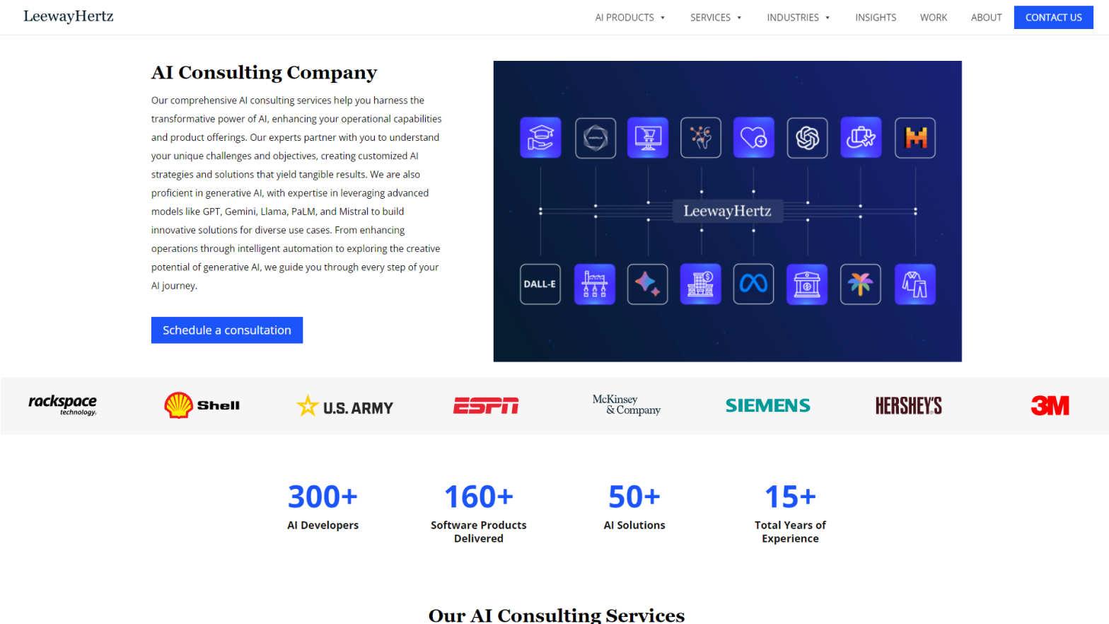 LeewayHertz - AI Consulting Company