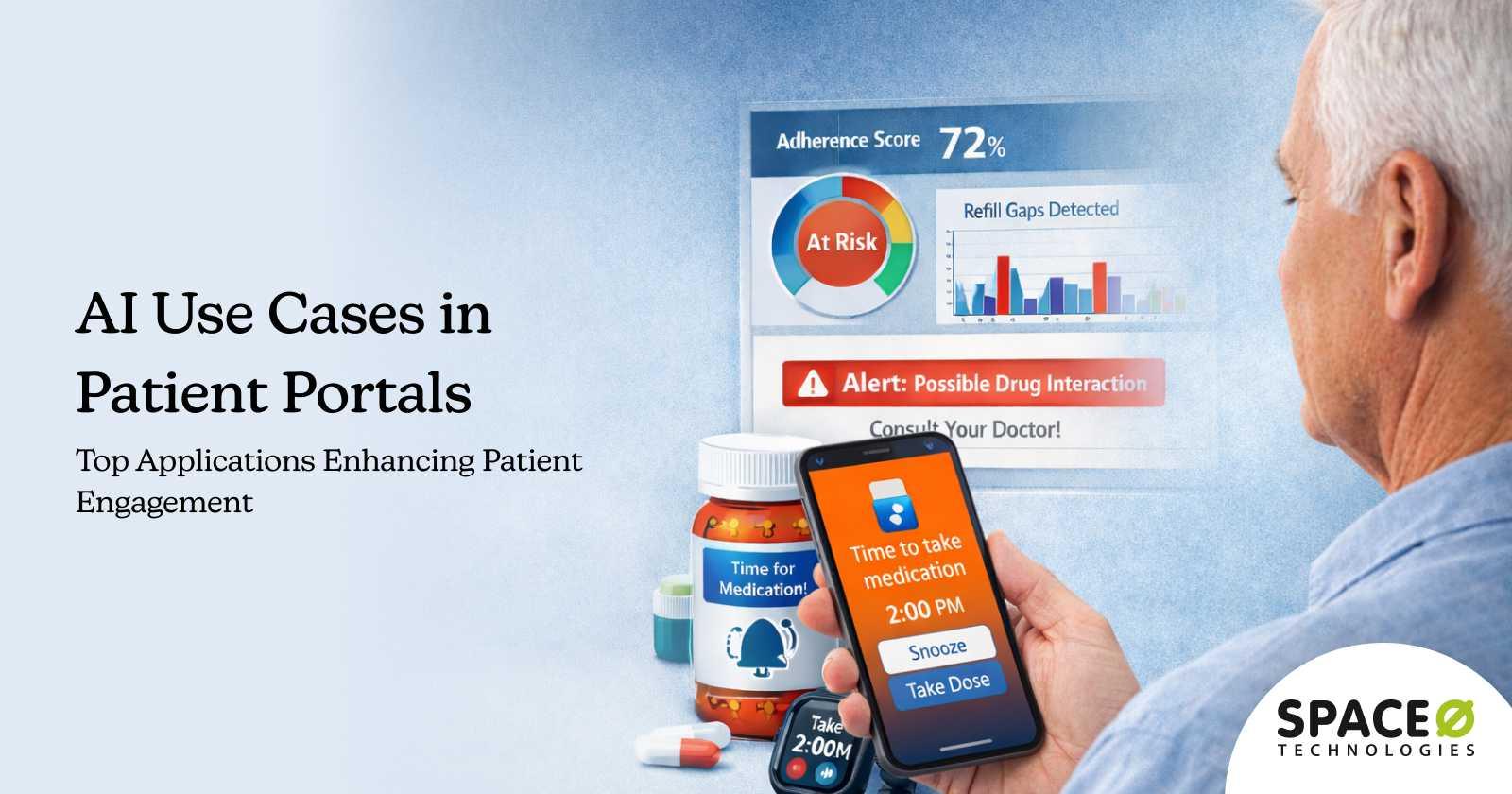 AI Use Cases in Patient Portals