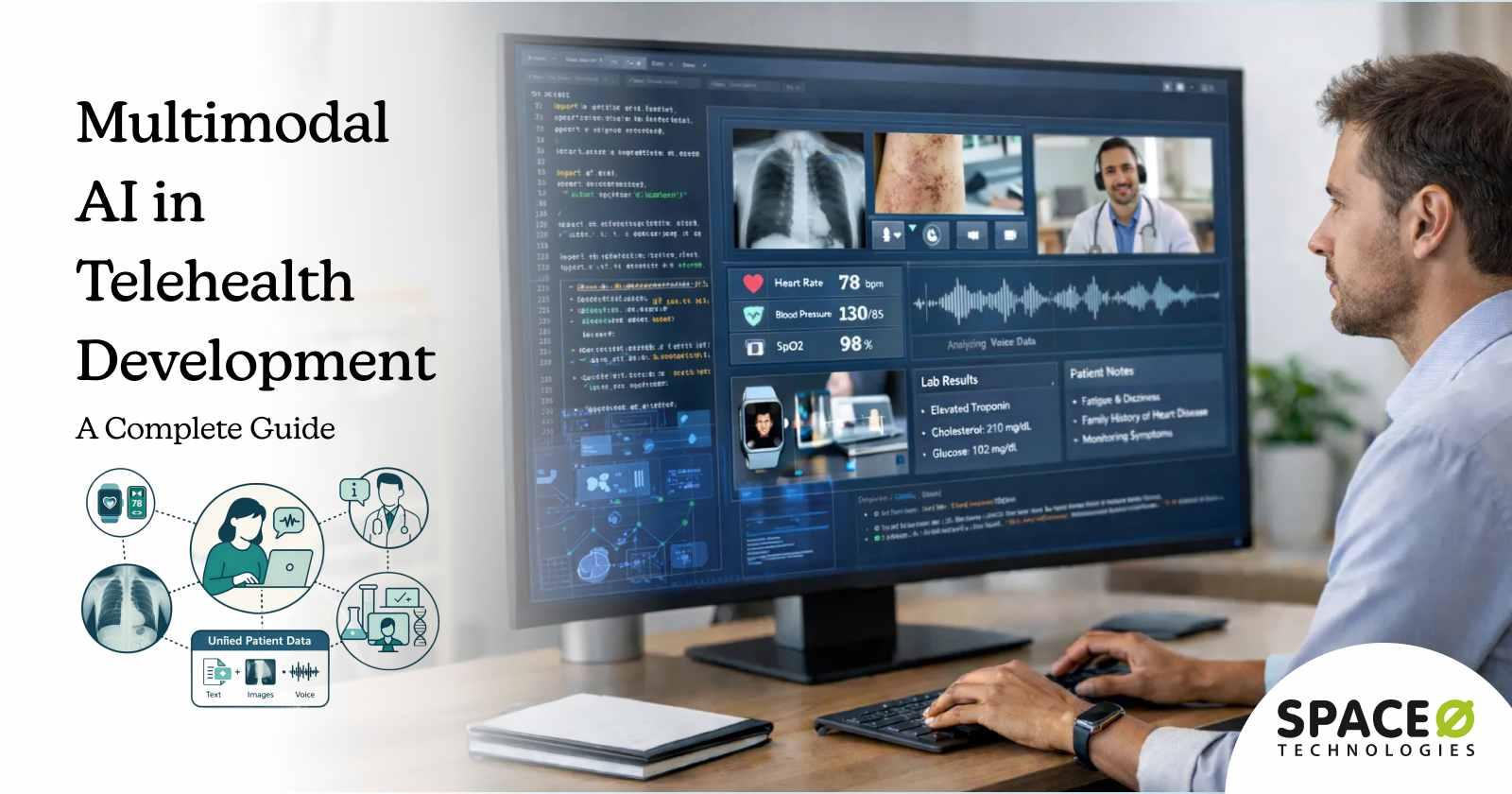 Multimodal AI in Telehealth Development A Complete Guide