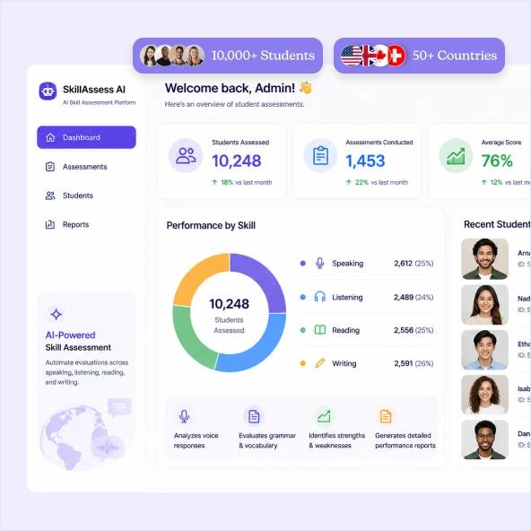 AI-Powered Skill Assessment Software_1x