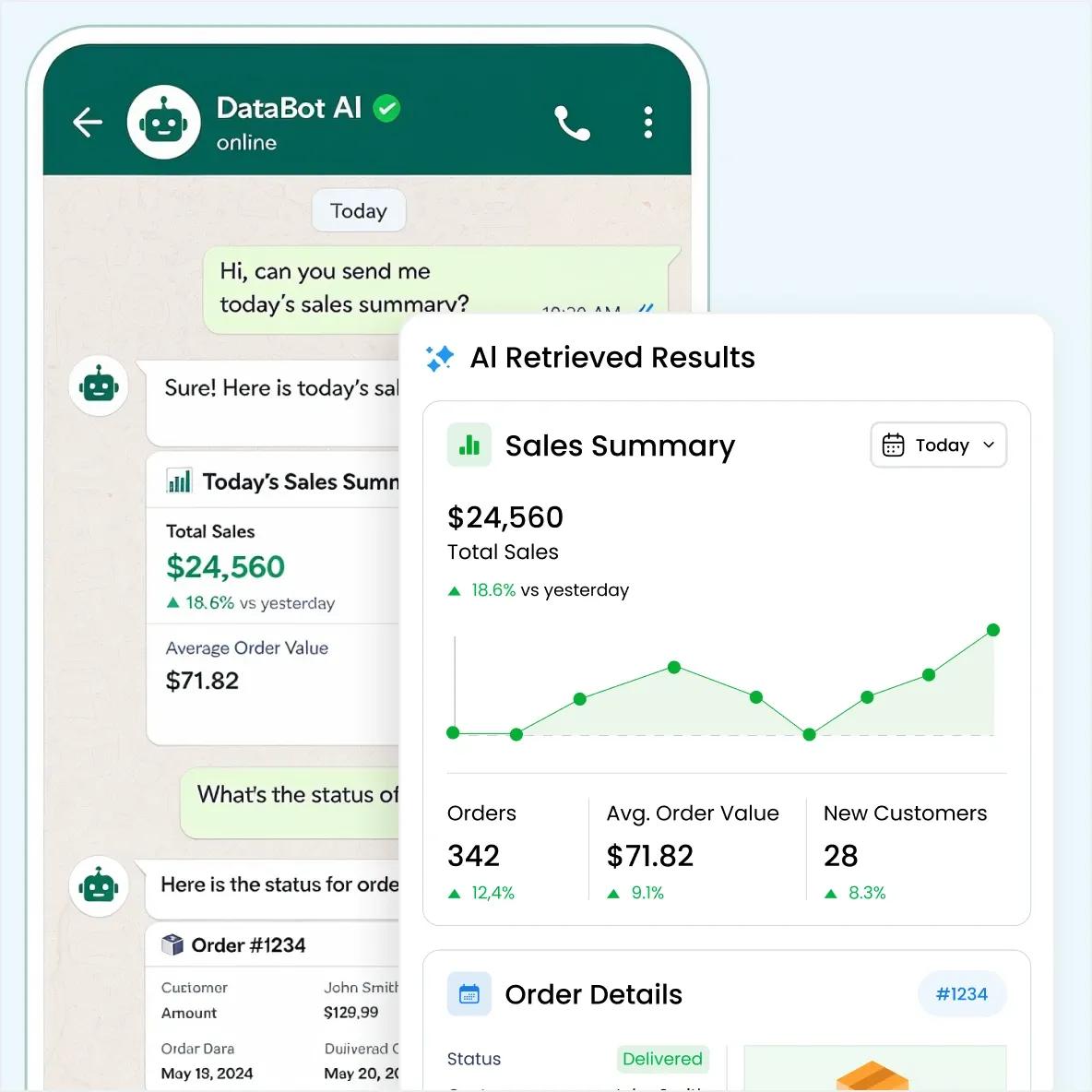 WhatsApp-Based AI Chatbot Development for Quick Data Retrieval